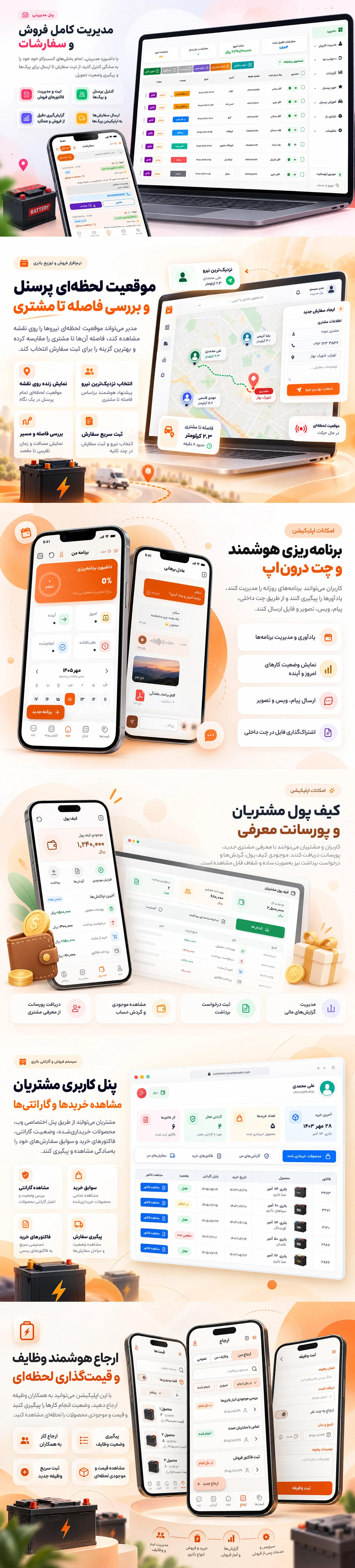 نمونهکار سامانه مدیریت ۱۸۰۴